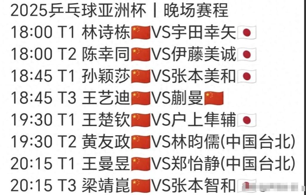 包含谁将在场上展现出更强大的实力，赢得胜利？的词条