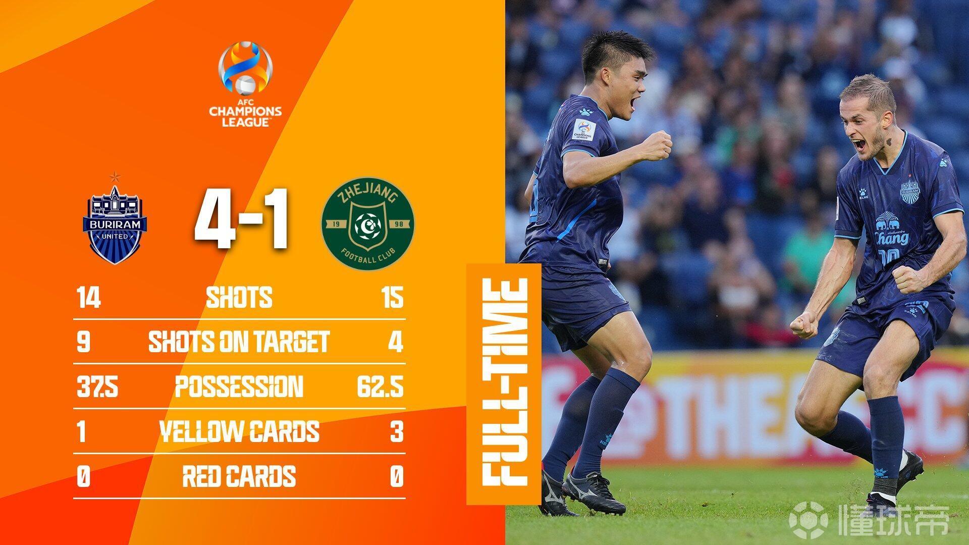 菲律宾球队斩获关键胜利，亚冠成绩亮眼的简单介绍