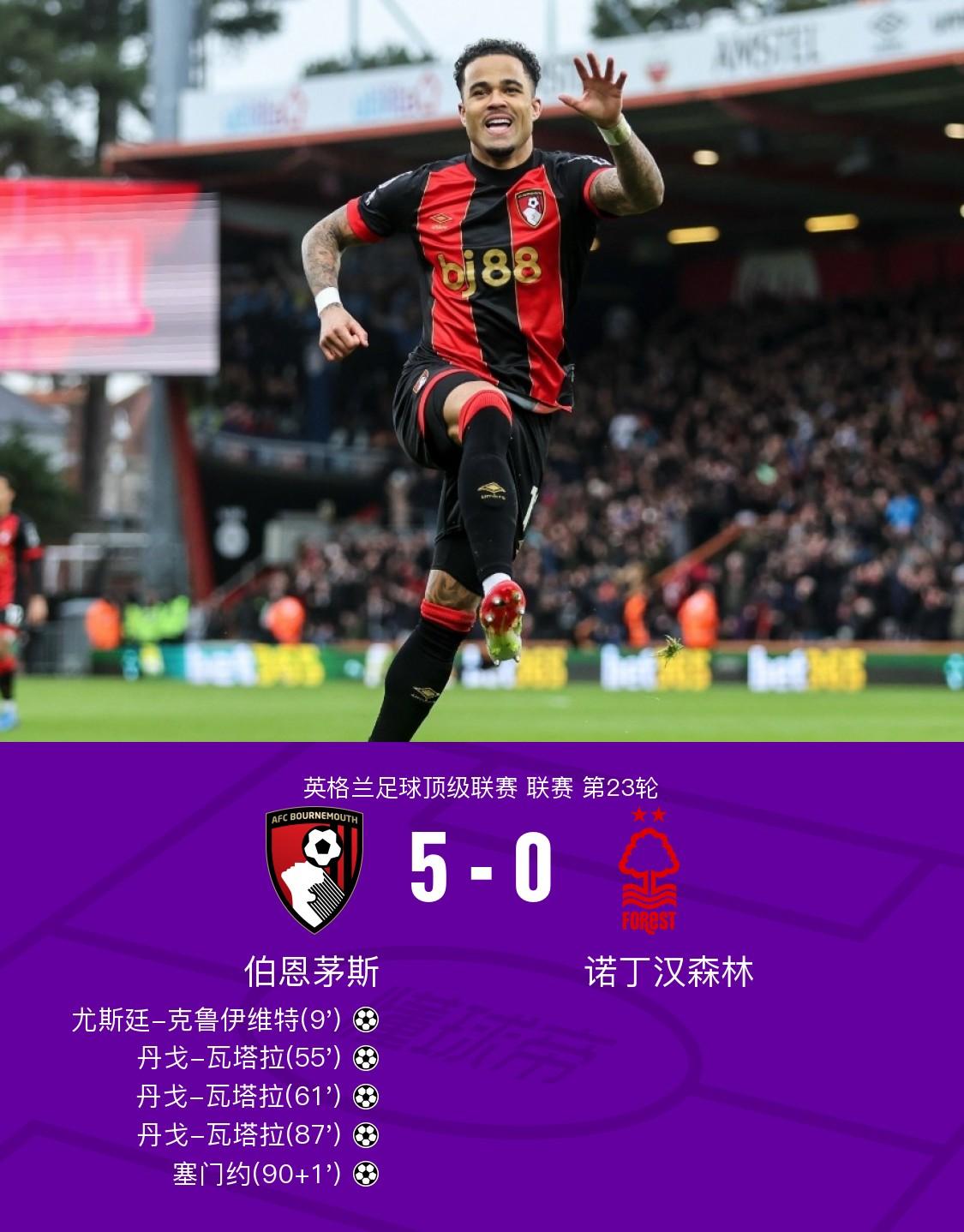 包含伯恩茅斯克绝胜出,南安普顿难以压制的词条 包含伯恩茅斯克绝胜出,南安普顿难以压制的词条