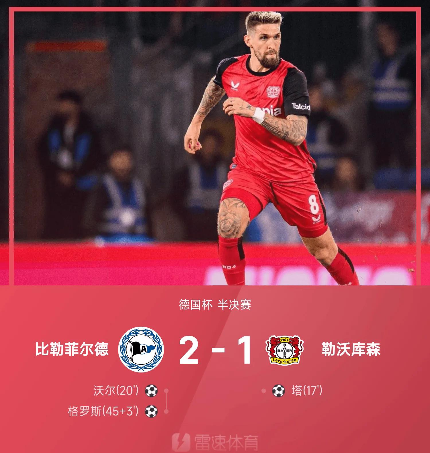 勒沃库森球员状态神勇，再次获得胜利的简单介绍