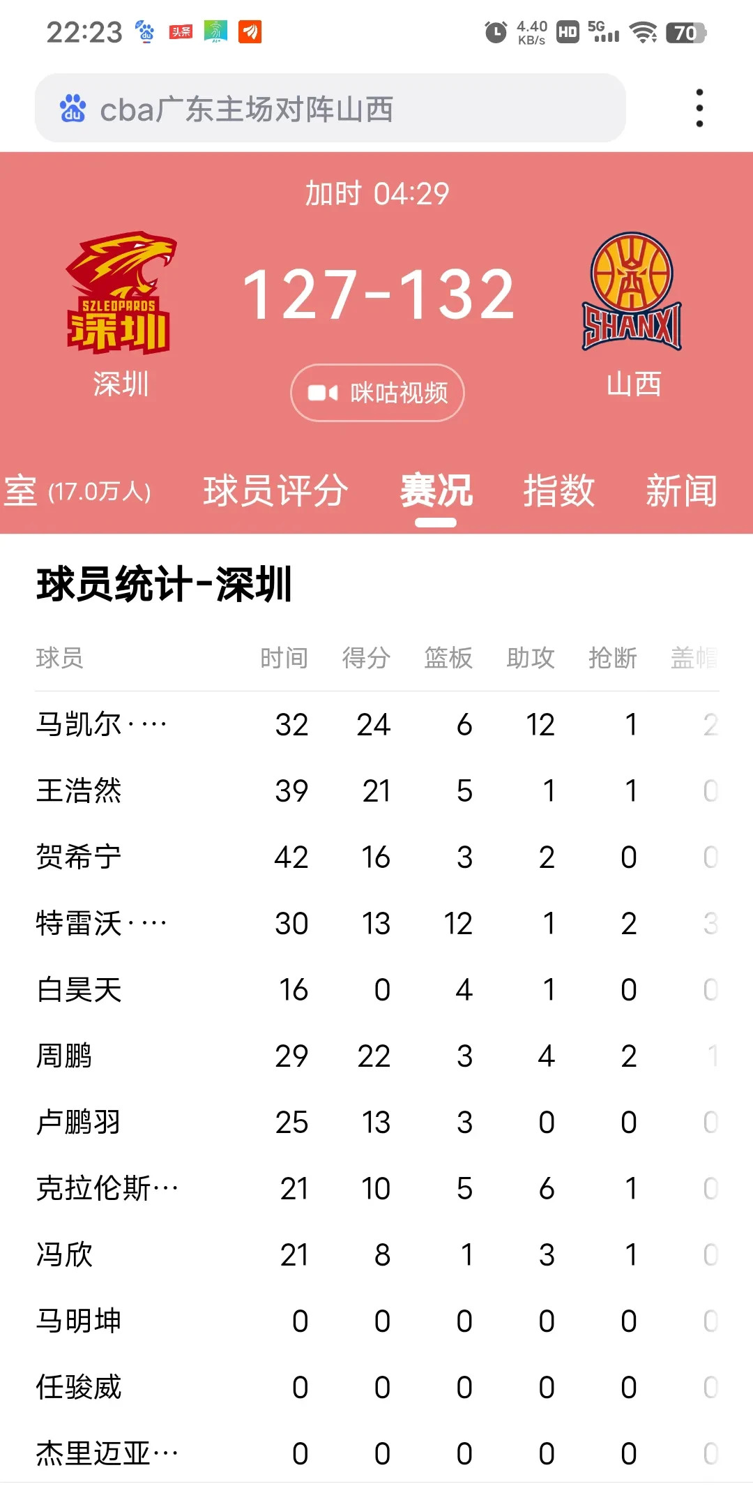 深圳队全场碾压欧洲杯，如同剧本杀再现，失误的简单介绍