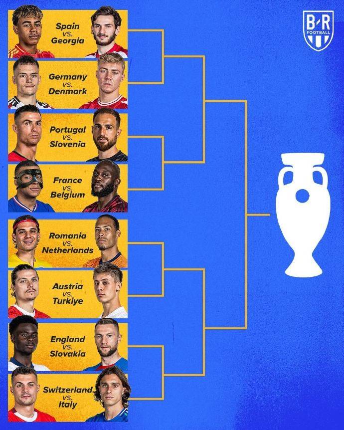 关于欧洲杯预选赛火爆展开，球队实力对比激烈的信息